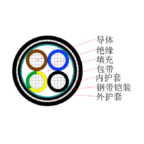 銅芯交聯(lián)聚乙烯絕緣聚氯乙烯護(hù)套鋼帶鎧裝控制電纜-KYJV22-450/750V