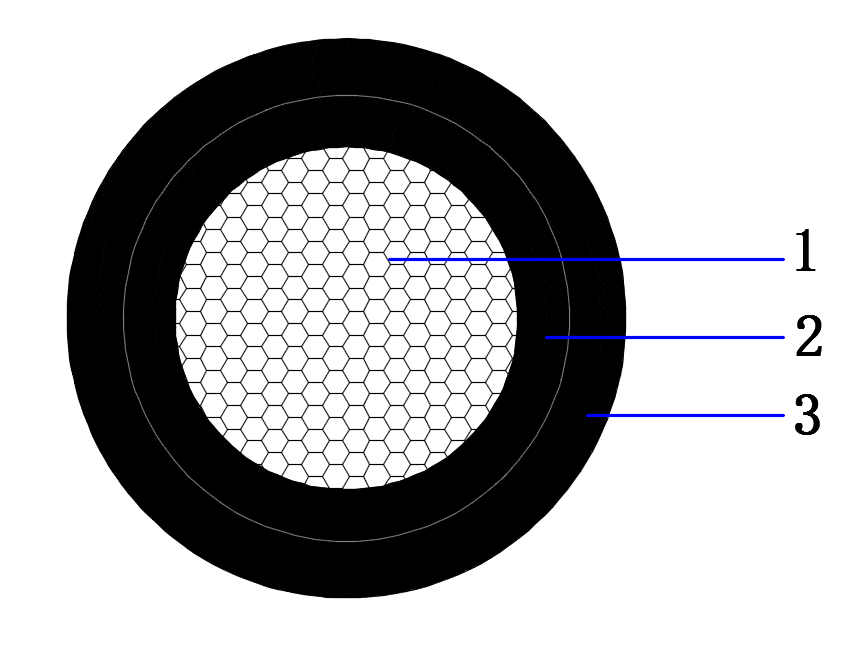 PV1-F DC1500V solar cable